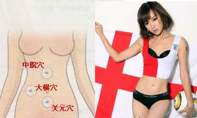 中醫拔罐減肥 找準方法和穴位