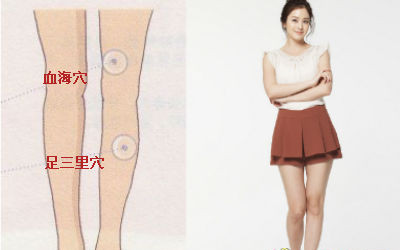 中醫拔罐減肥 找準方法和穴位