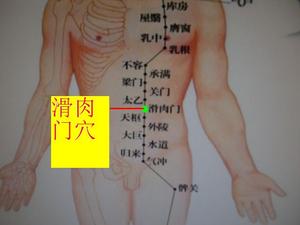 艾灸3大穴位 抗衰老保持年輕態