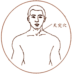 針灸不同的部位有不同的效果