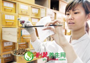 望聞問切 四種論斷疾病的方法