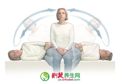 眩暈，不可輕視的求救信號