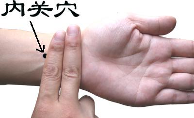經絡養生妙計 6大穴位緩解