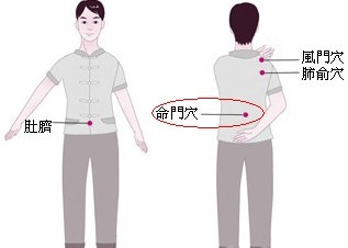按壓3大穴位讓你遠離亞健康