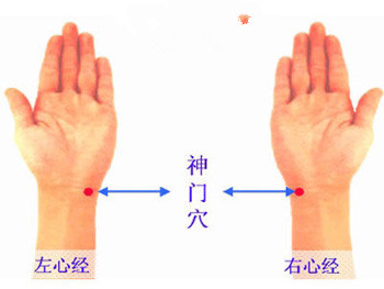 中醫<a href=http://www.daocaipu.com/yangsheng/ target=_blank class=infotextkey>養生</a>九大穴位 讓你百病不生