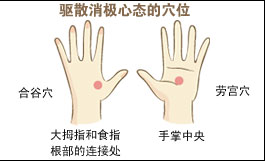 勞宮穴<a href=http://www.daocaipu.com/yangsheng/ target=_blank class=infotextkey>養生</a>小竅門 緩解緊張情緒