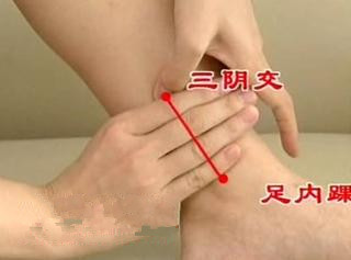 中醫穴位按摩幫女人保養卵巢