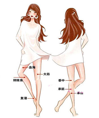常按7個消水腫穴位 改善不完美腿型