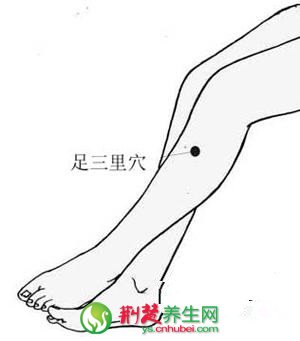 夏季易傷陽 養陽氣常按摩3大穴位