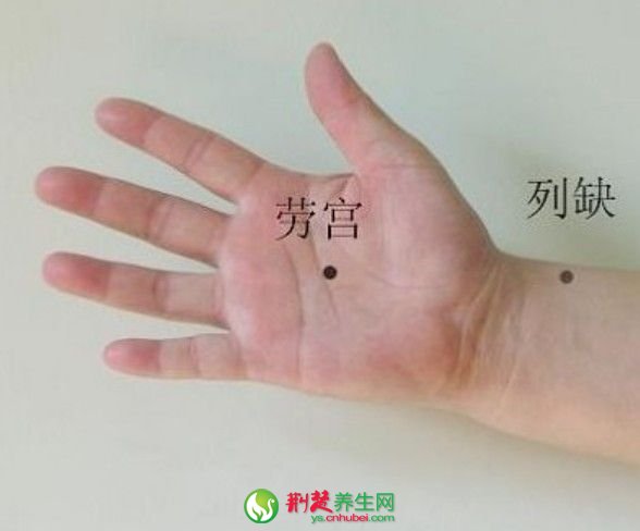 危急時刻 人體的六大救命穴位