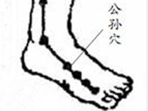上班族常按這6大<a href=http://www.daocaipu.com/yangsheng/ target=_blank class=infotextkey>養生</a>穴位 防治職業病