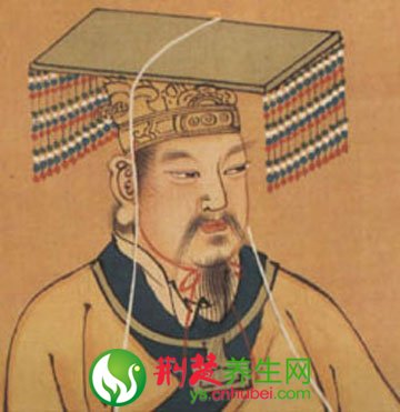 針灸之祖———黃帝