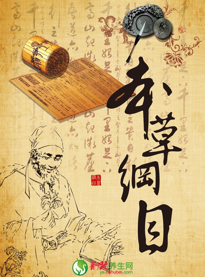 趣談古代中醫書名